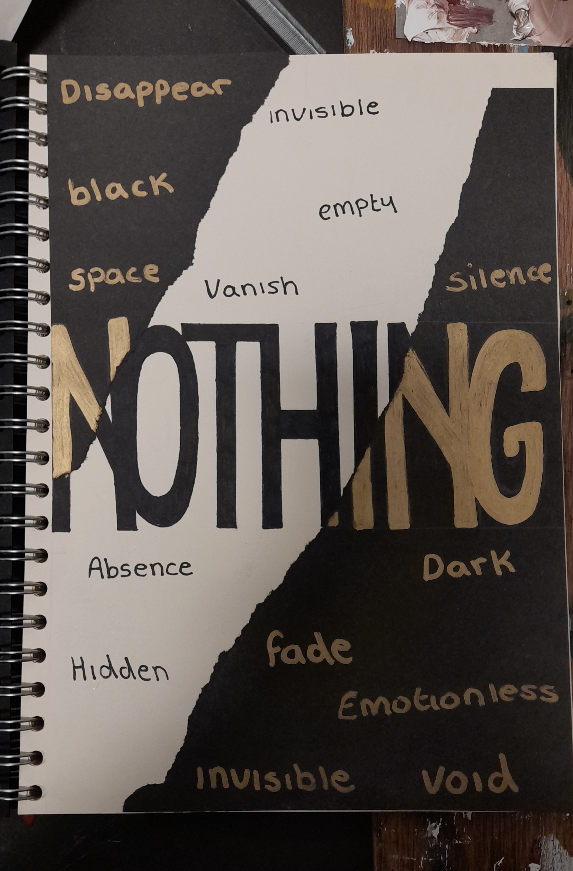 This is my mind map for my project titled ‘nothing’.